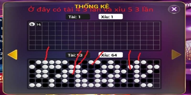 Bắt cầu tài xỉu Bắt cầu tài xỉu các loại phổ biến